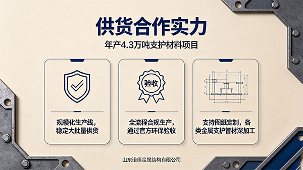 舟山年产 4.3 万吨支护材料项目通过竣工环保验收